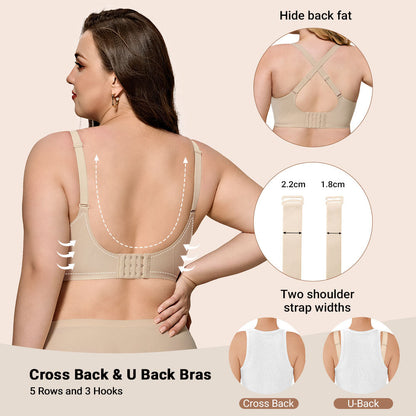 Wirefree Full Coverage Bra - Seamless Breathable Bralette for All-Day Comfort
