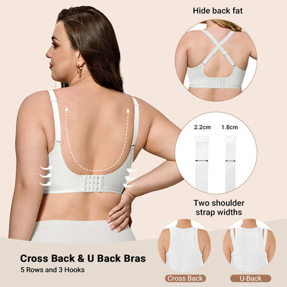 Womens Wire-Free Full Coverage Bra Seamless Breathable Comfort Bralettes
